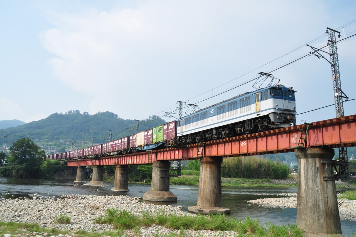 撮影・伯備線・木野山－備中川面