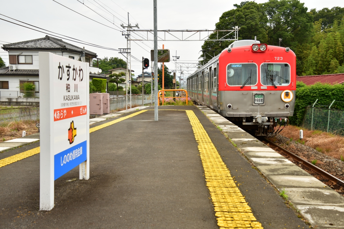 鉄道写真・撮影・上毛電鉄・粕川