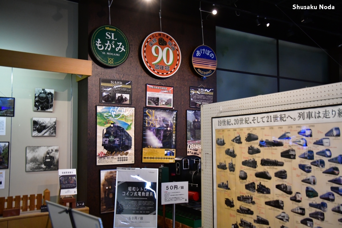 新庄駅ゆめりあ鉄道ギャラリー